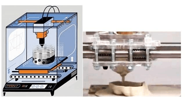 3d打印工资待遇(3d打印工作多少钱一个月)