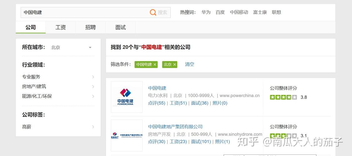 中国电建待遇怎么样(中国电建待遇怎么样知乎)