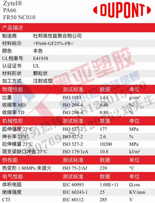 杜邦农化金山操作工工资待遇(杜邦化工厂)
