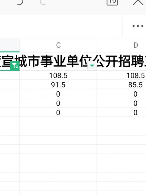 北京中职学校教师待遇如何(北京中职学校教师待遇如何啊)