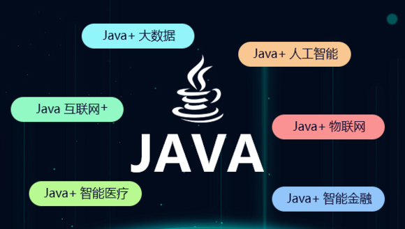 金融界java待遇(java金融行业技术很差吗)