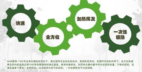 甲醛处理工资待遇(甲醛治理工人工资高吗)