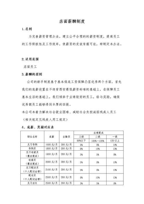 日化店绩效工资待遇(日化店工资模式)