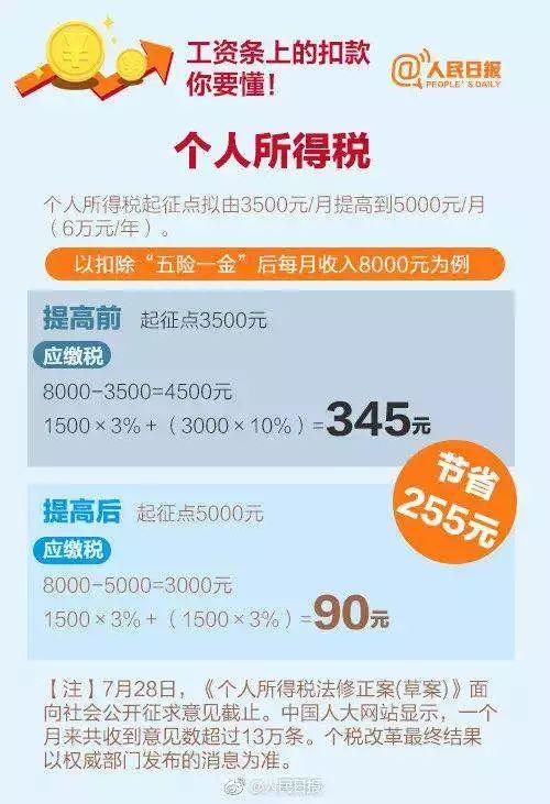 孵化行业工资待遇(孵化行业工资待遇怎么样)