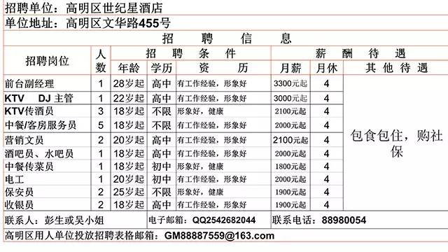 青岛客房文员工资待遇(青岛客房服务员最新招聘信息)
