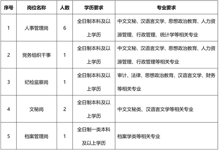 徐州城市轨道工资待遇(徐州轨道交通招聘官网)