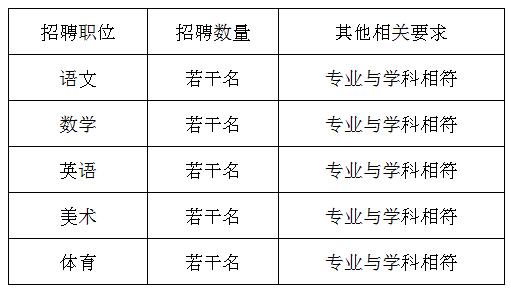 深圳临聘教师待遇(深圳临聘教师待遇到手)