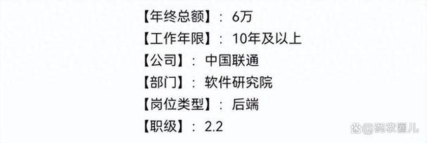 联通苏州软件研究院待遇(联通软件研究院工资)