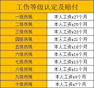 北京京东方待遇(北京京东方待遇年薪20万)