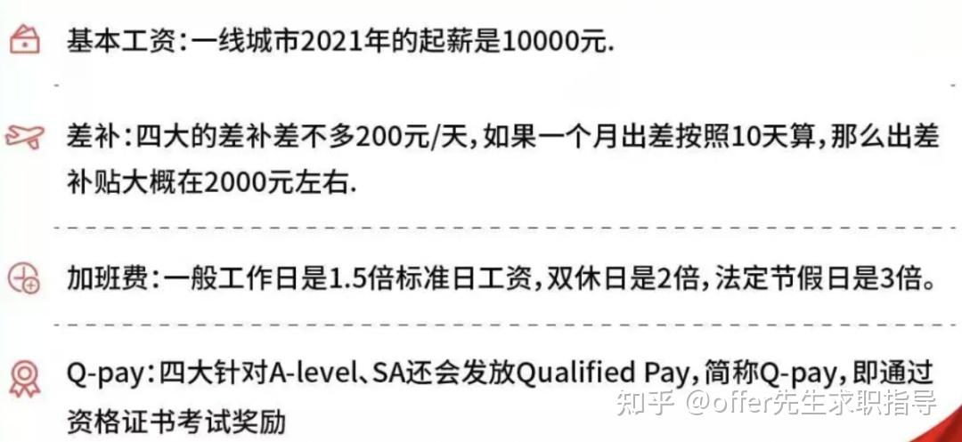 毕马威咨询待遇(毕马威咨询工资待遇)