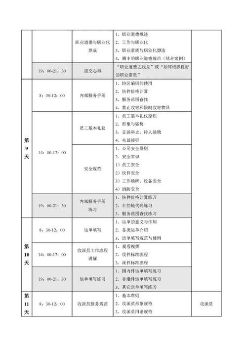 呼和浩特顺丰快递待遇怎么样(呼和浩特顺丰快递员工资待遇)