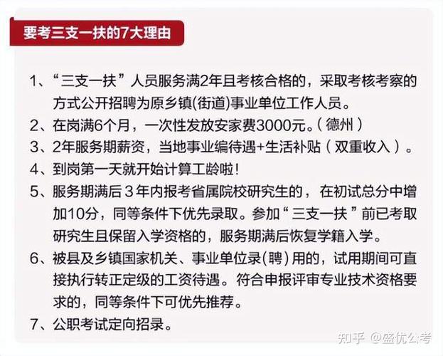 山东烟台三支一扶待遇(山东烟台三支一扶待遇怎么样)