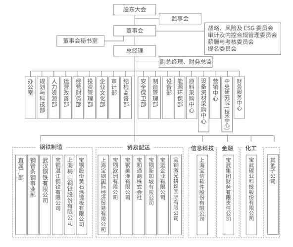 利欧集团待遇怎么样(利欧集团待遇怎么样知乎)