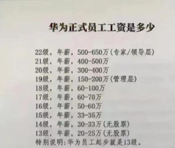 东莞华为工资待遇(东莞华为普工工资多少)