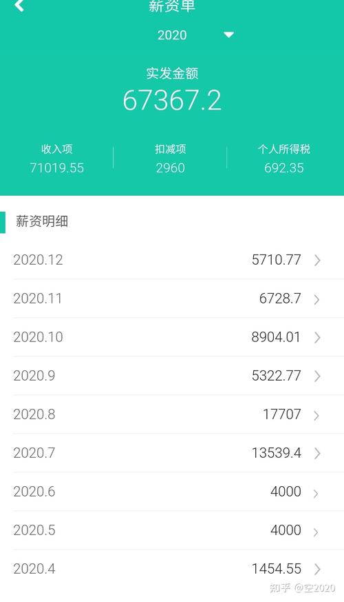 新东方薪资待遇(新东方的工资)