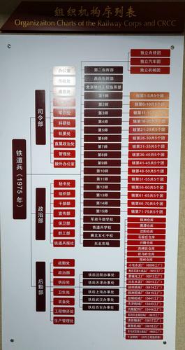 2015进藏兵待遇(进藏兵待遇政策)