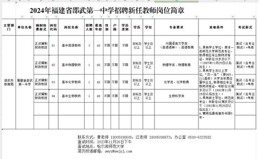 南平一中教师待遇(南平中学教师编制工资)