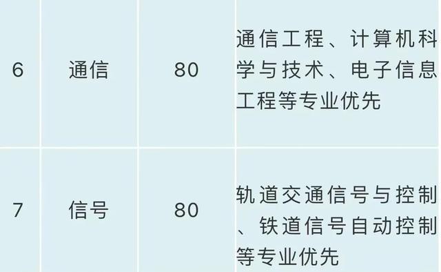 地铁运营部工资待遇(地铁运营部工资待遇)