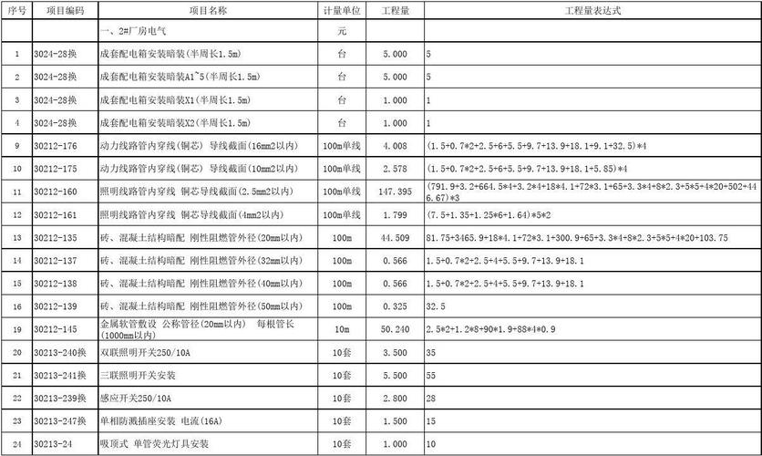 工程编辑待遇(工程编辑下载)