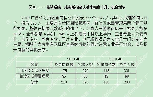 考上戒毒所公务员待遇(戒毒所公务员好考吗)
