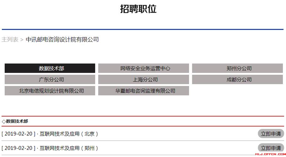 中讯邮电咨询设计院有限公司待遇(中讯邮电咨询设计院有限公司招聘)