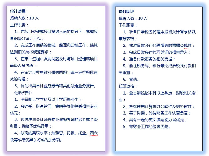 上海致同待遇怎么样(上海致同招聘)