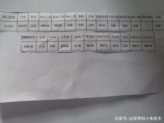 江苏医生工资待遇(江苏医生工资待遇标准)