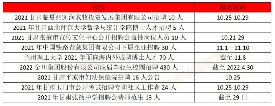 西安603所待遇(西安630所招聘要求知乎)