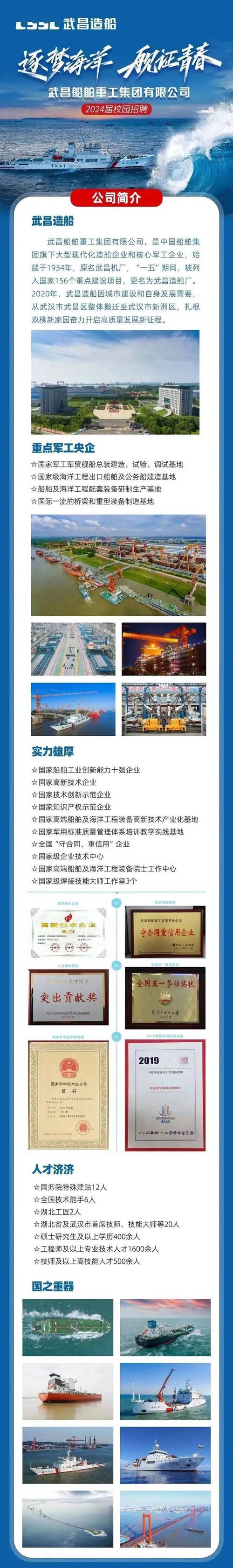 武船财务重工待遇(武船重工2019招聘)