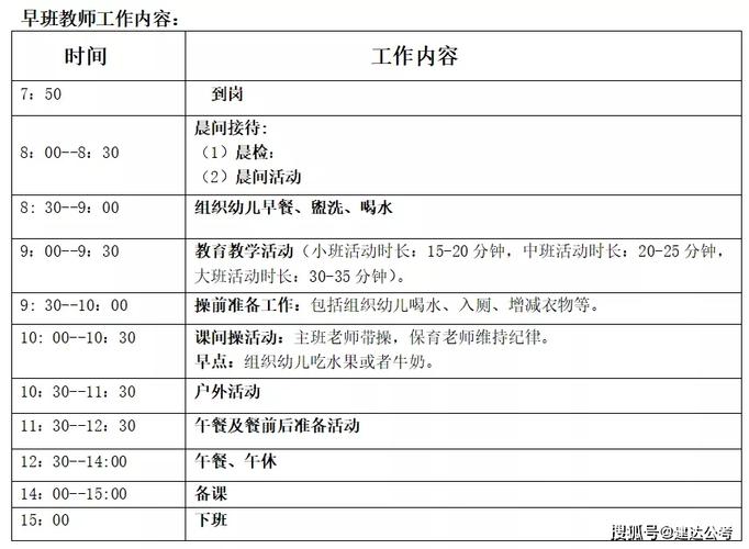 四川幼儿教师的待遇(四川省幼儿园教师编制标准)