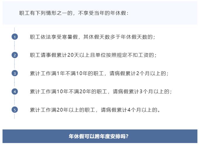 事假期间工资待遇公务员(公务员事假能不能抵公休假)