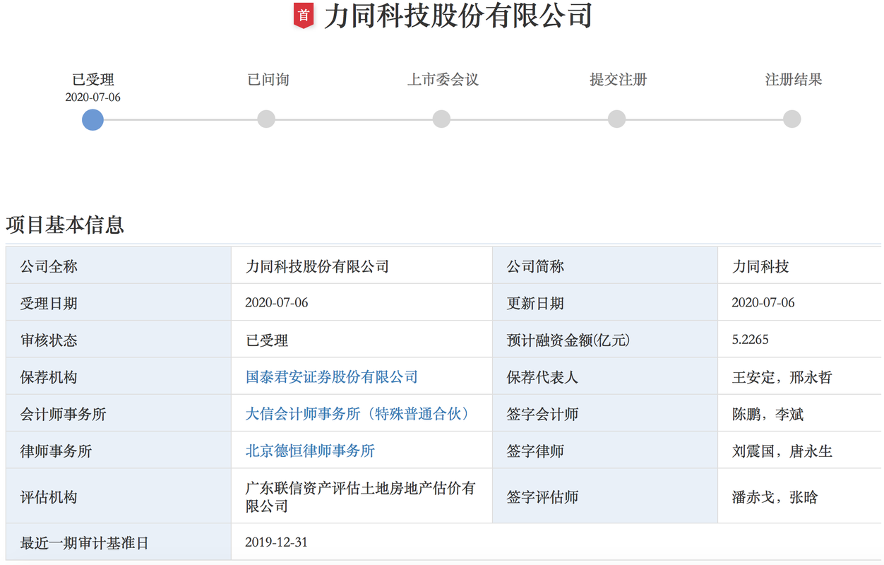 力同科技待遇(力同科技ipo)