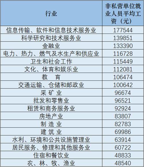青海南部矿业工资待遇(青海南部矿业2020年计划)