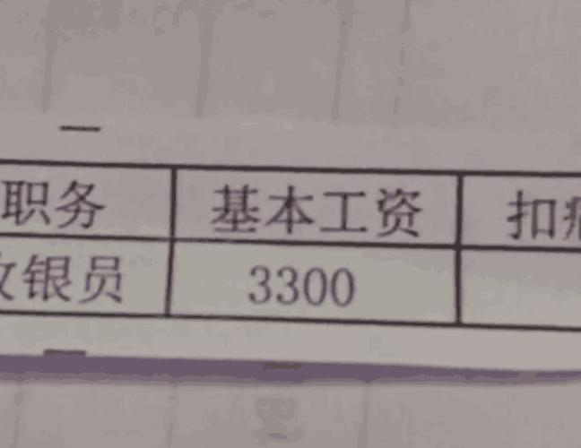 收银员工资待遇(收银员工资是多少)