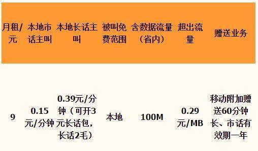 重庆移动转正后待遇(重庆移动公司待遇)