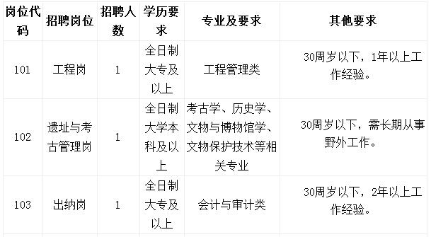 南昌局待遇(南昌局2020年招聘)