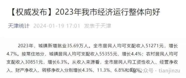 天津市规划院待遇(天津规划院工资待遇)