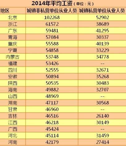 县广播电视台工资待遇(县级电视台工资多少)