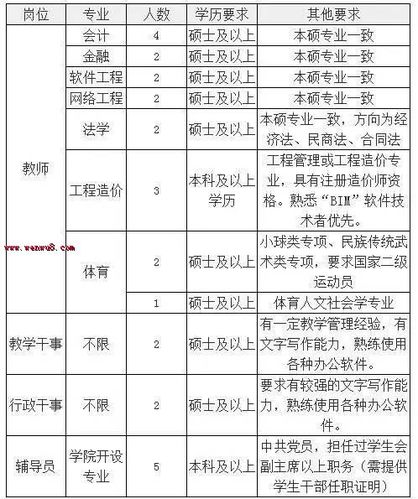 公务员和事业单位待遇(公务员和事业单位待遇哪个好)