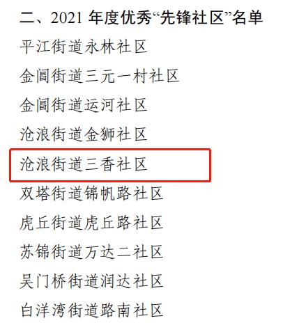 姑苏区社区副书记待遇(2021年社区副书记待遇)