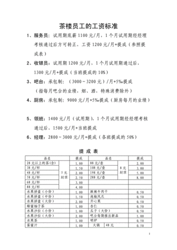 茶餐厅待遇分配模式(茶餐厅员工工资方案及福利方案)