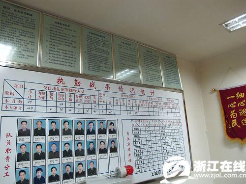 浙江协警待遇(浙江省协警可以转正式编制?)