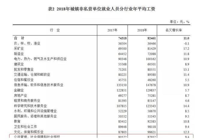 北京科东电力工资待遇(北京科东电力工资待遇咋样)