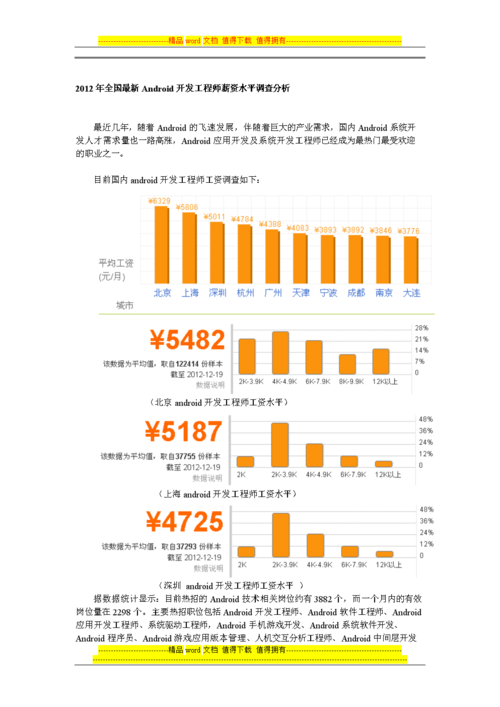 android待遇(android开发工程师薪资)