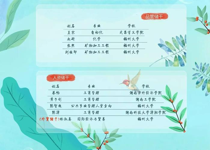 西河卫浴待遇(西河卫浴招聘)