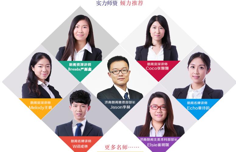 上海朗阁待遇(上海朗阁培训老师怎么样)
