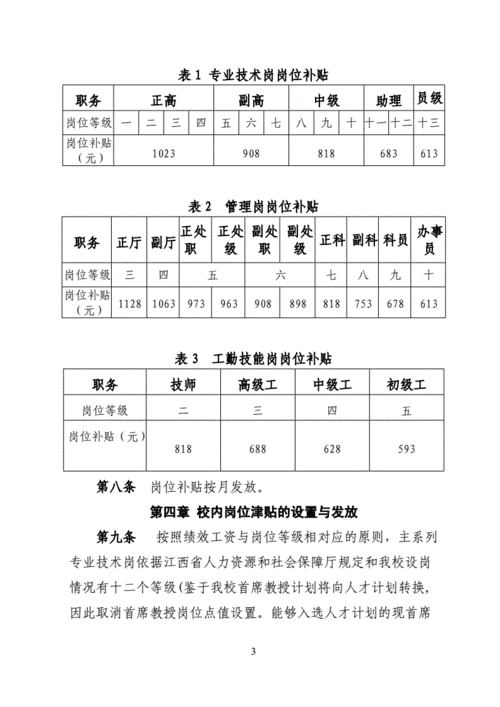 华东交通大学就业待遇(华东交通大学就业工资怎样)