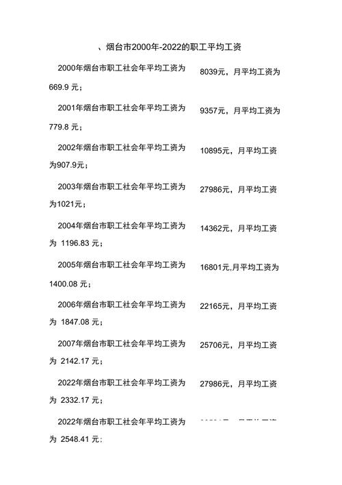 烟台教师工资待遇(烟台市在编教师待遇)