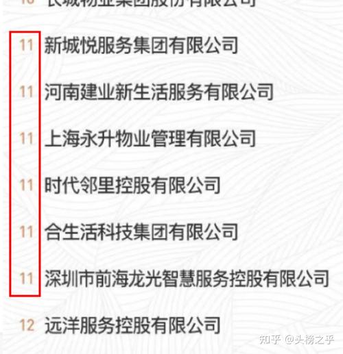 建业物业待遇怎么样(建业物业待遇怎么样知乎)