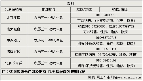 汽车4s店销售待遇(汽车4s店销售待遇如何)